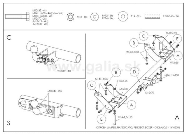 Peugeot Boxer (od 1994r. do 2006r.)