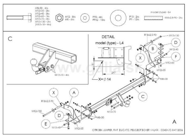 Peugeot Boxer PLATFORMA (od roku 2006)